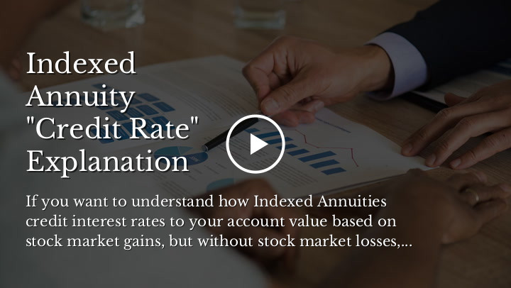 Indexed Annuity "Credit Rate" Explanation