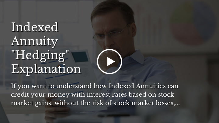 Indexed Annuity "Hedging" Explanation
