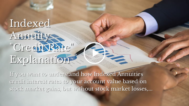 Indexed Annuity "Credit Rate" Explanation