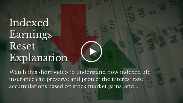 Indexed Earnings Reset Explanation